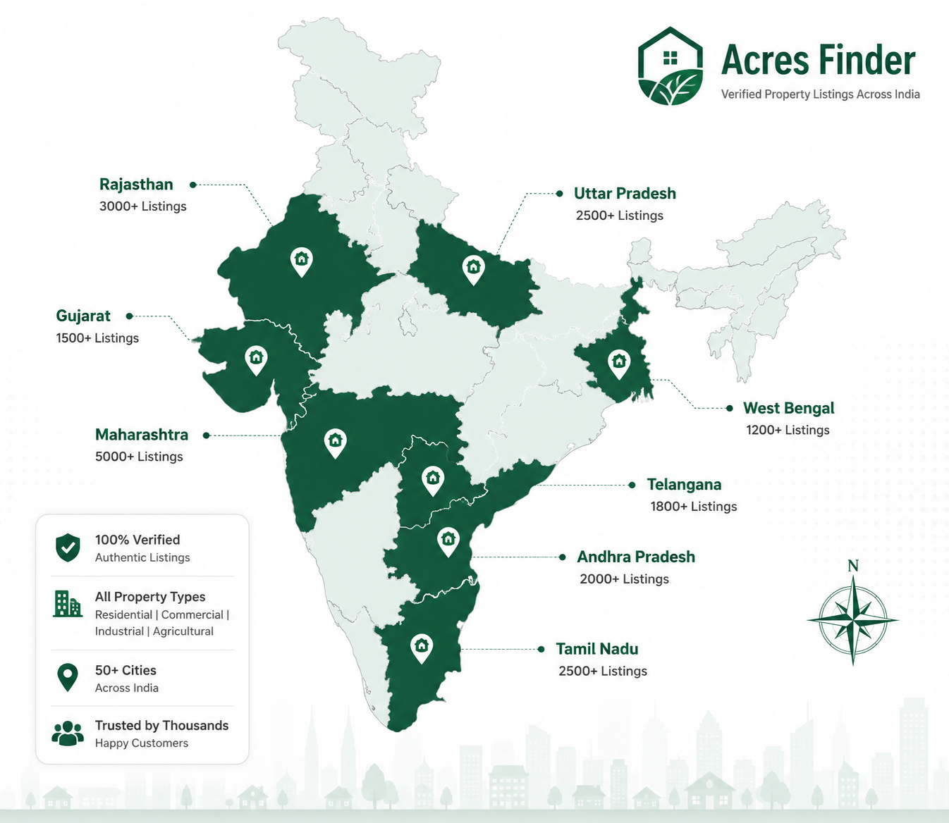 India Property Map